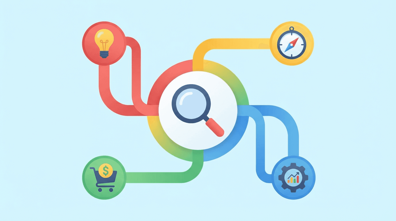 search-intent-visual.png